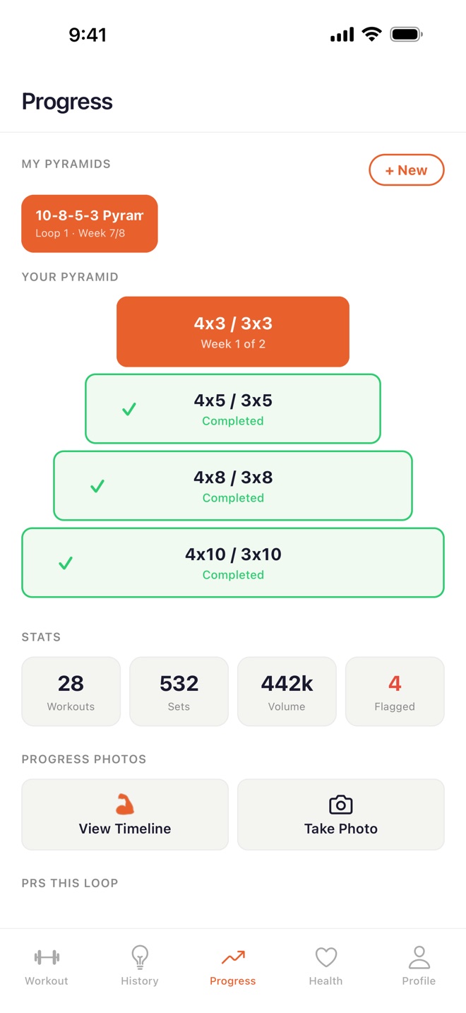 PR POWER pyramid screen