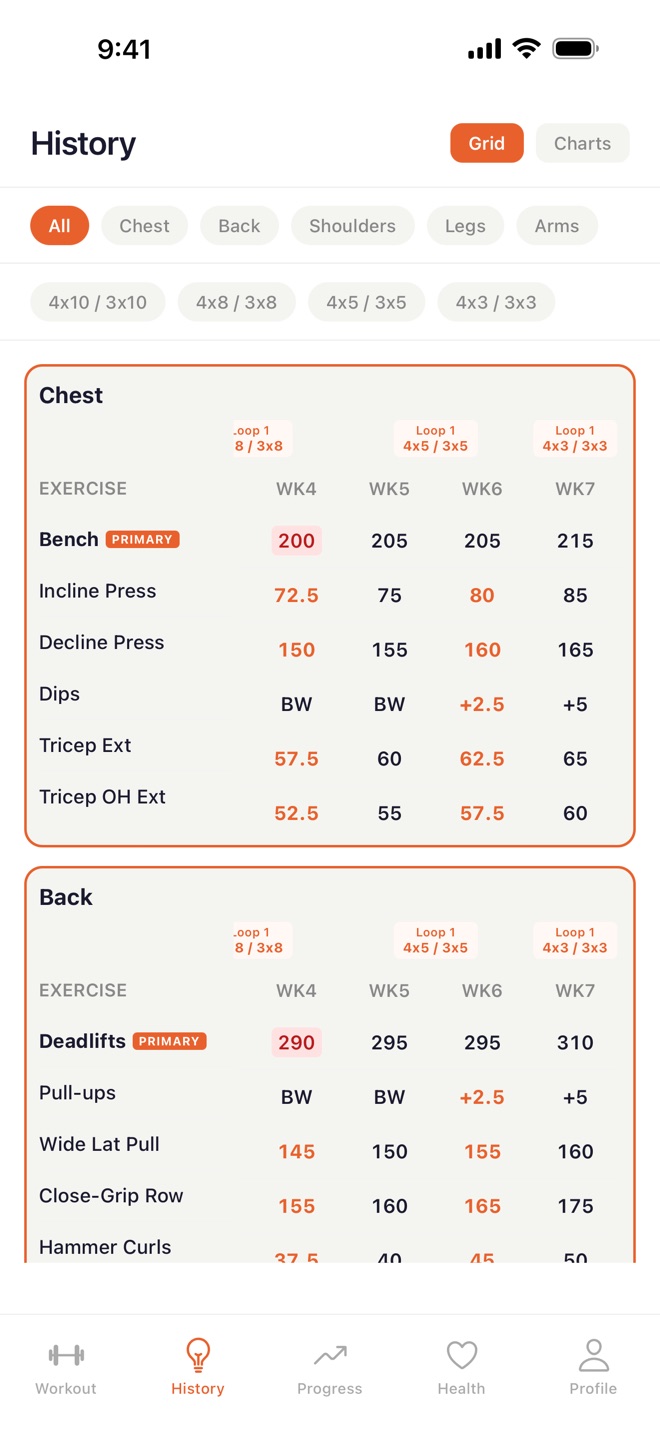 PR POWER notebook grid